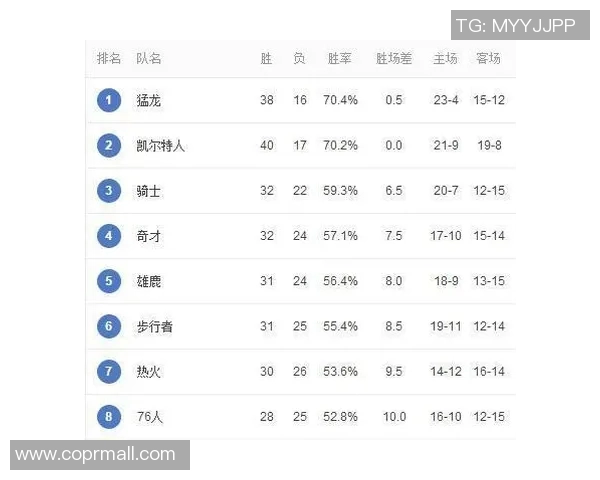 勇士对阵鹈鹕NBA直播插件推荐及使用指南分享